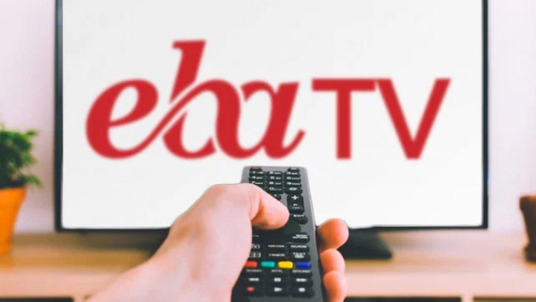 27 Nisan-1 Mayıs EBA TV Uzaktan Eğitim Programları 